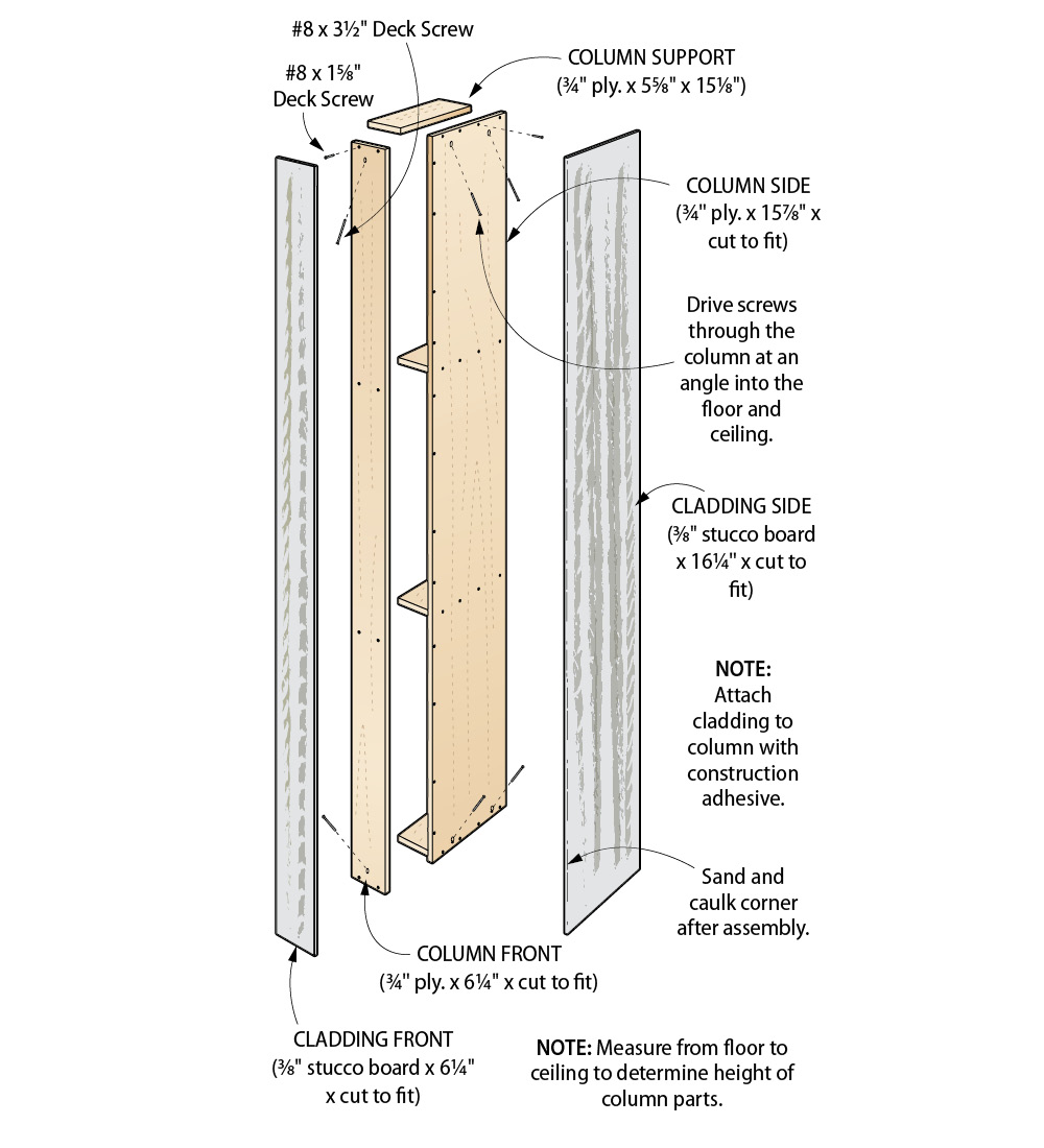 Column Illustration