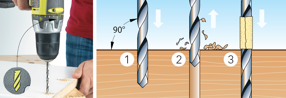 Drilling Image